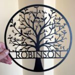 Family Tree Name Sign