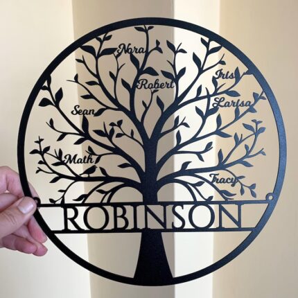 Family Tree Name Sign